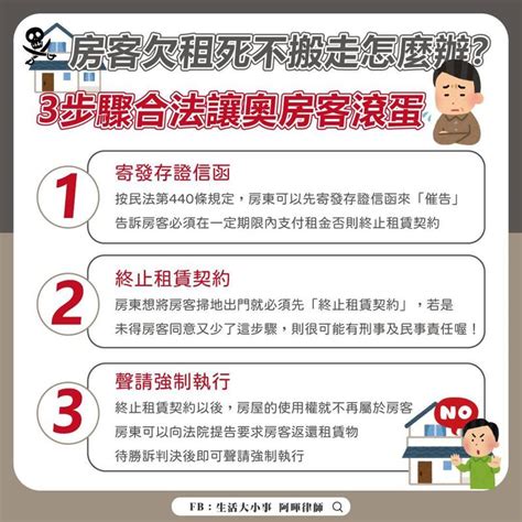 侵佔手足房屋賴著不走|房東難為！遇上房客不繳租金、賴著不走怎麼辦？律師授3招護權。